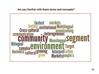 Are you familiar with these terms and concepts?




                                                  18
 