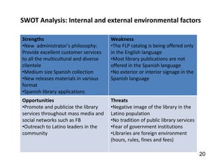 SWOT Analysis: Internal and external environmental factors

Strengths                              Weakness
•New administr...