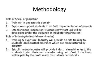 Methodology
Role of Social organisation
1. Training- in one specific domain
2. Exposure- support students in on field implementation of projects
3. Establishment- Incubation(student’s new start ups will be
developed under the guidance of incubator organisation)
Role of Industry(industrial machineries)
1. Training & Exposure- Industry will provide on-site training to
students on industrial machines which are manufactured by
industry
2. Establishment- industry will provide industrial machineries to the
students to start their own manufacturing unit . Cost of machines
will be paid by the profit made by students periodically.
 
