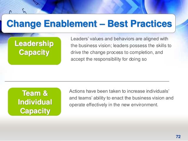 total change management change management example