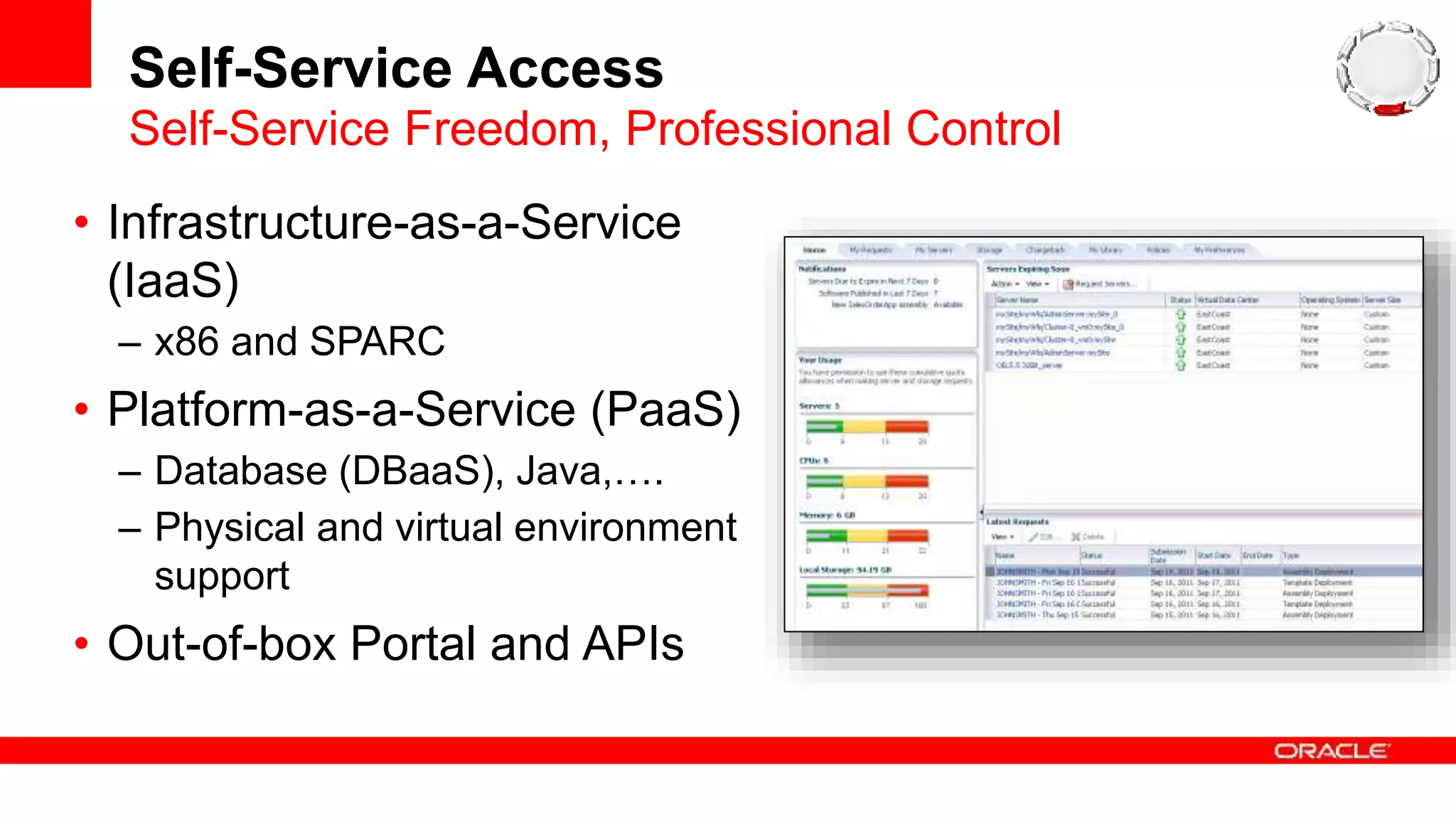 Self-Service Access
• Infrastructure-as-a-Service
(IaaS)
– x86 and SPARC
• Platform-as-a-Service (PaaS)
– Database (DBaaS), Java,….
– Physical and virtual environment
support
• Out-of-box Portal and APIs
Self-Service Freedom, Professional Control
 