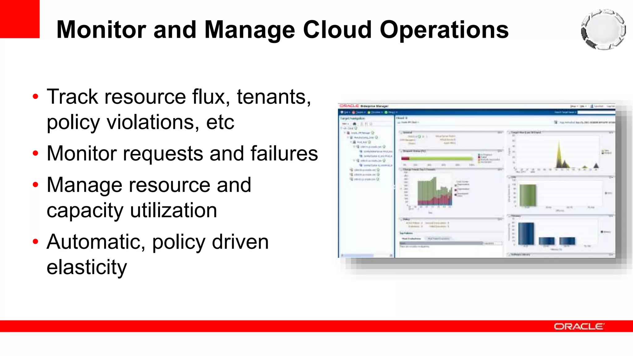 Monitor and Manage Cloud Operations
• Track resource flux, tenants,
policy violations, etc
• Monitor requests and failures
• Manage resource and
capacity utilization
• Automatic, policy driven
elasticity
 