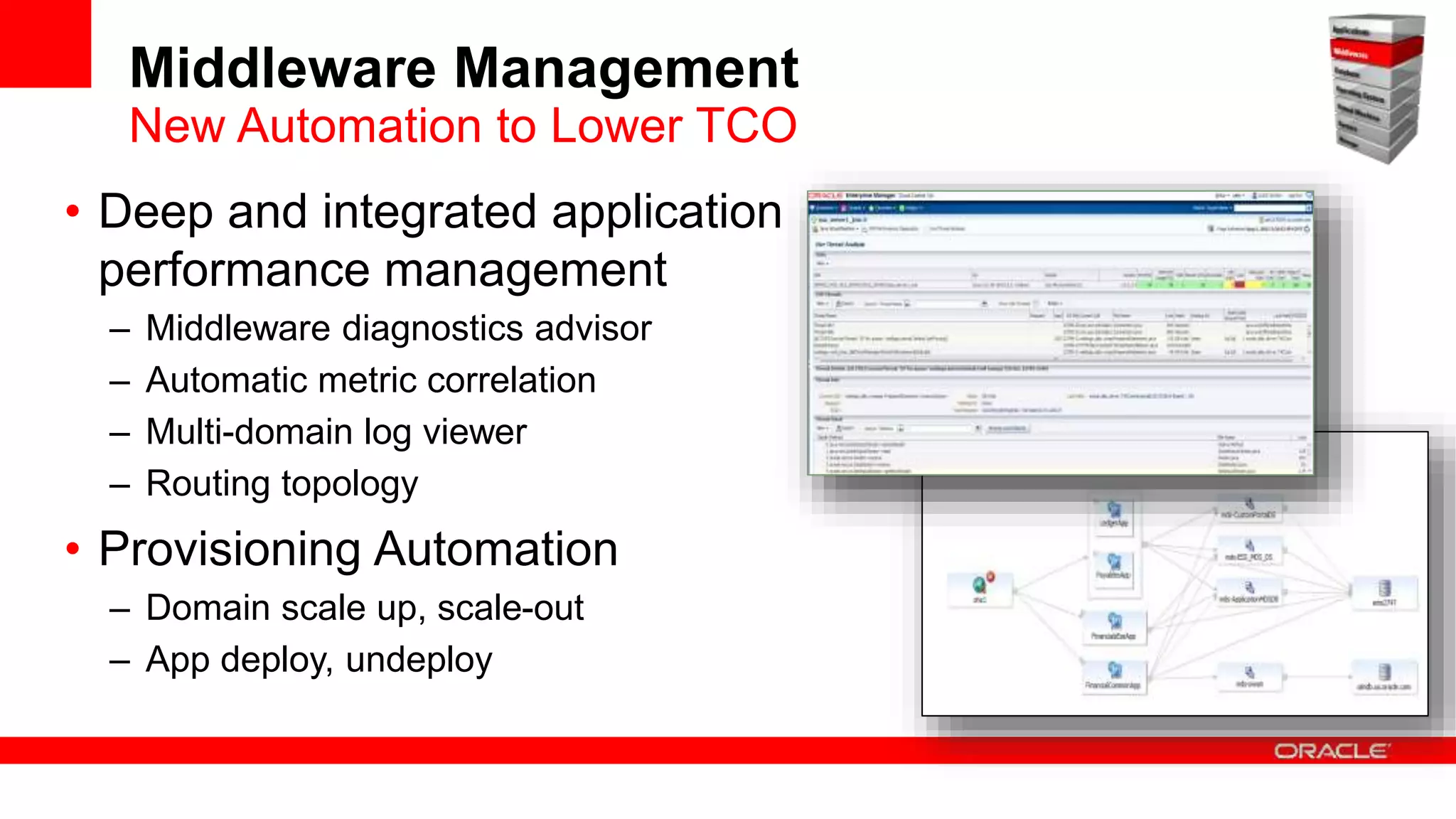 Middleware Management
• Deep and integrated application
performance management
– Middleware diagnostics advisor
– Automatic metric correlation
– Multi-domain log viewer
– Routing topology
• Provisioning Automation
– Domain scale up, scale-out
– App deploy, undeploy
New Automation to Lower TCO
 