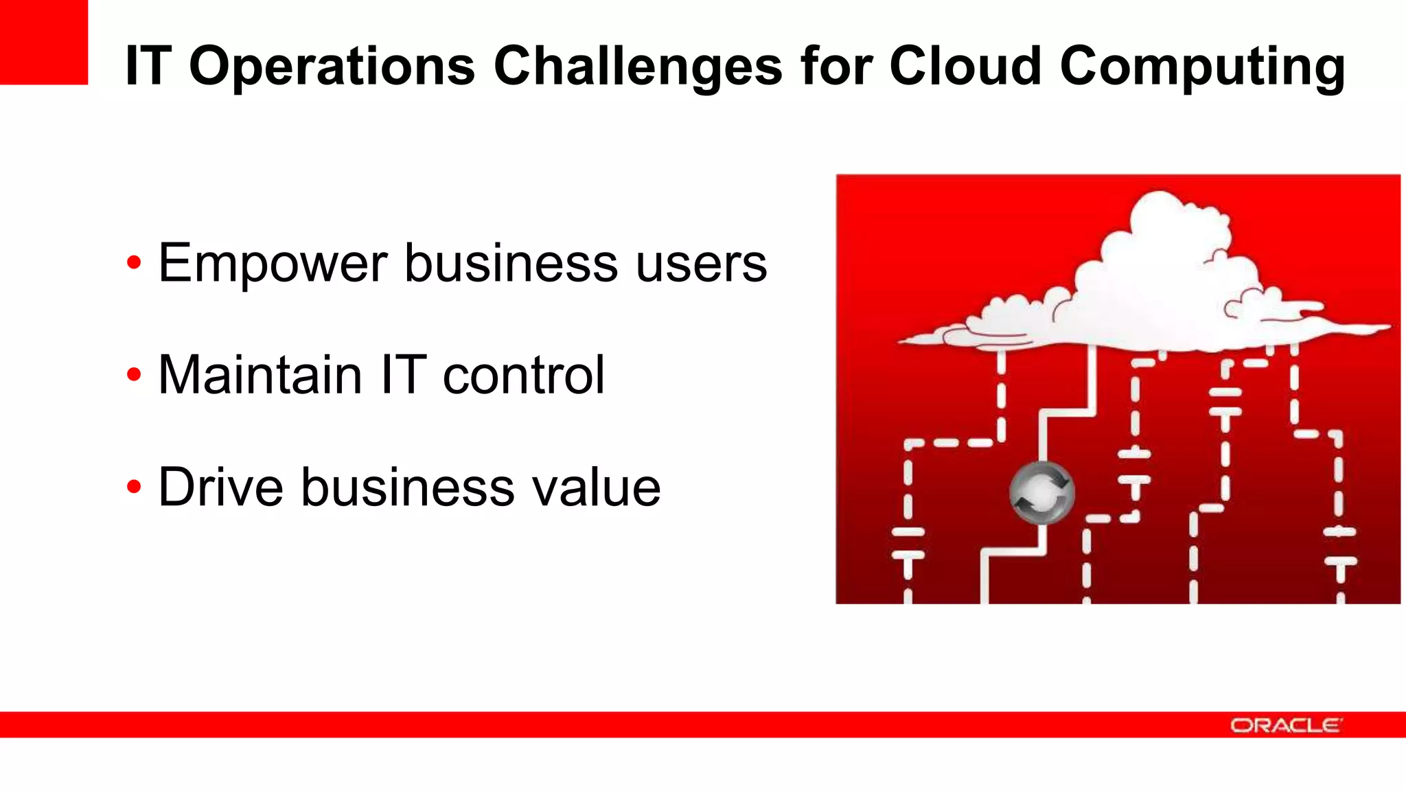 IT Operations Challenges for Cloud Computing
• Empower business users
• Maintain IT control
• Drive business value
 