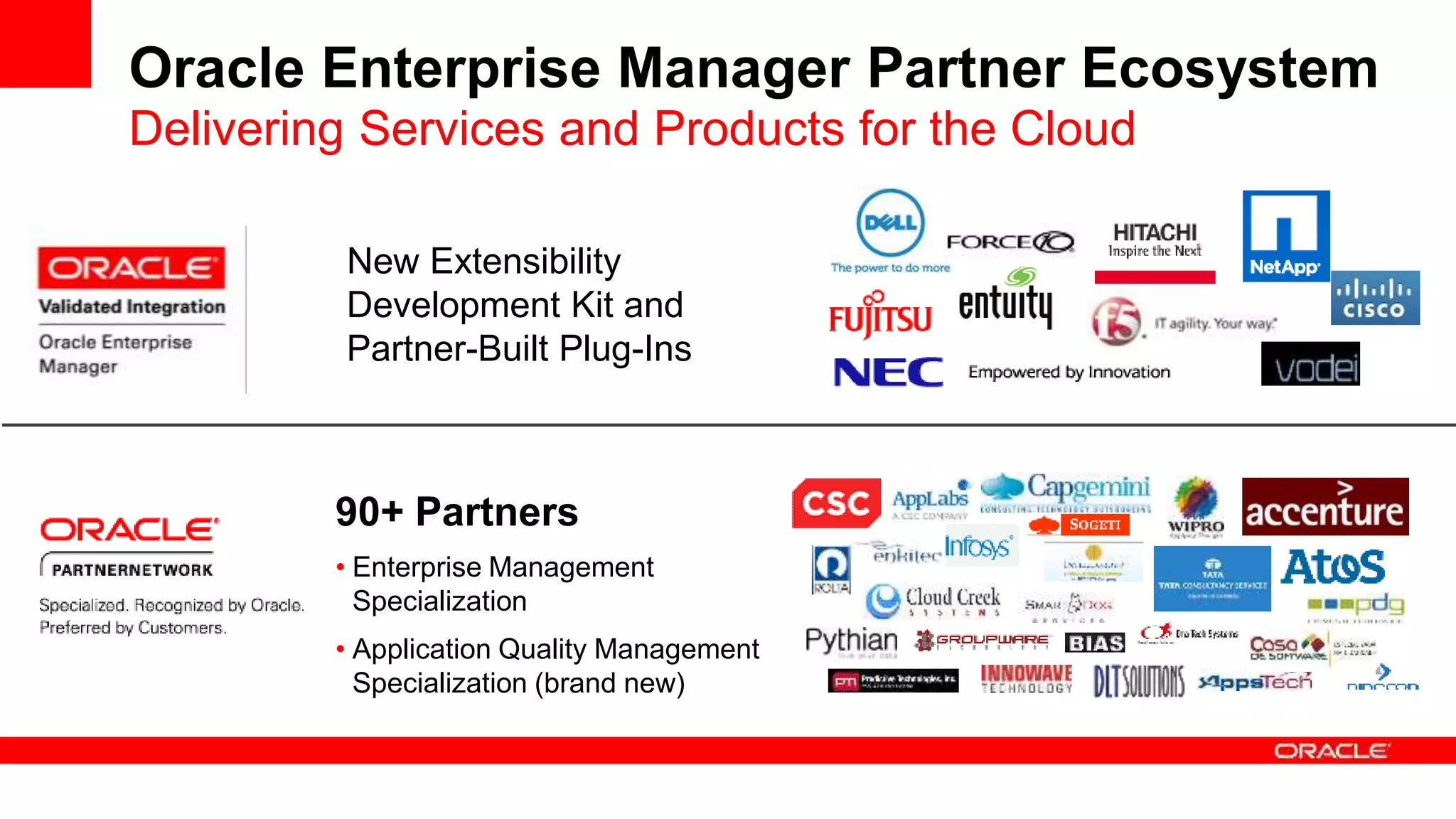 Oracle Enterprise Manager Partner Ecosystem
90+ Partners
• Enterprise Management
Specialization
• Application Quality Management
Specialization (brand new)
Delivering Services and Products for the Cloud
New Extensibility
Development Kit and
Partner-Built Plug-Ins
 