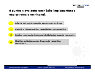 6 puntos clave para tener éxito implementando
una estrategia omnicanal.
Habilitar	
  múlQples	
  canales	
  de	
  contacto	
  y	
  garanQzar	
  
consistencia.	
  	
  
4	
  
Diseñar	
  experiencia	
  de	
  compra	
  hibrida	
  (antes,	
  durante	
  y	
  después).	
  	
  3	
  
IdenQﬁcar	
  cliente	
  objeQvo,	
  necesidades	
  y	
  promesa	
  valor.	
  2	
  
1	
   Adaptar	
  estrategia	
  comercial	
  a	
  un	
  mundo	
  omnicanal.	
  
 