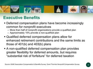 Total Compensation Considerations for Nonprofits