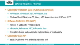 Total control over your protection and licensing process | PDF