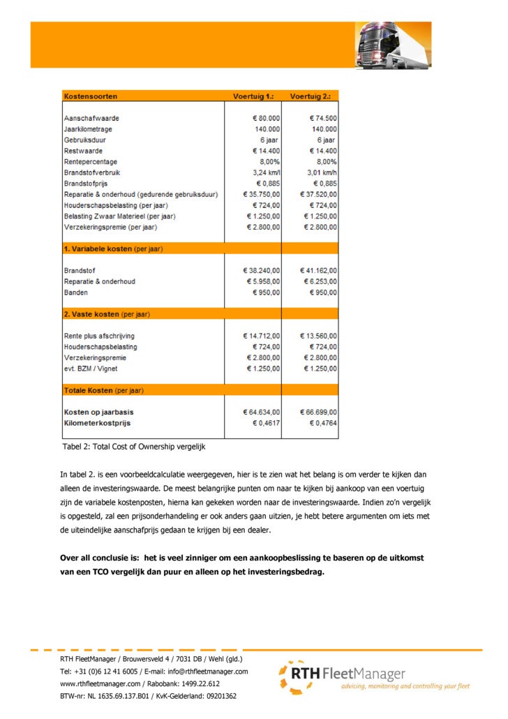 Total Cost of Ownership