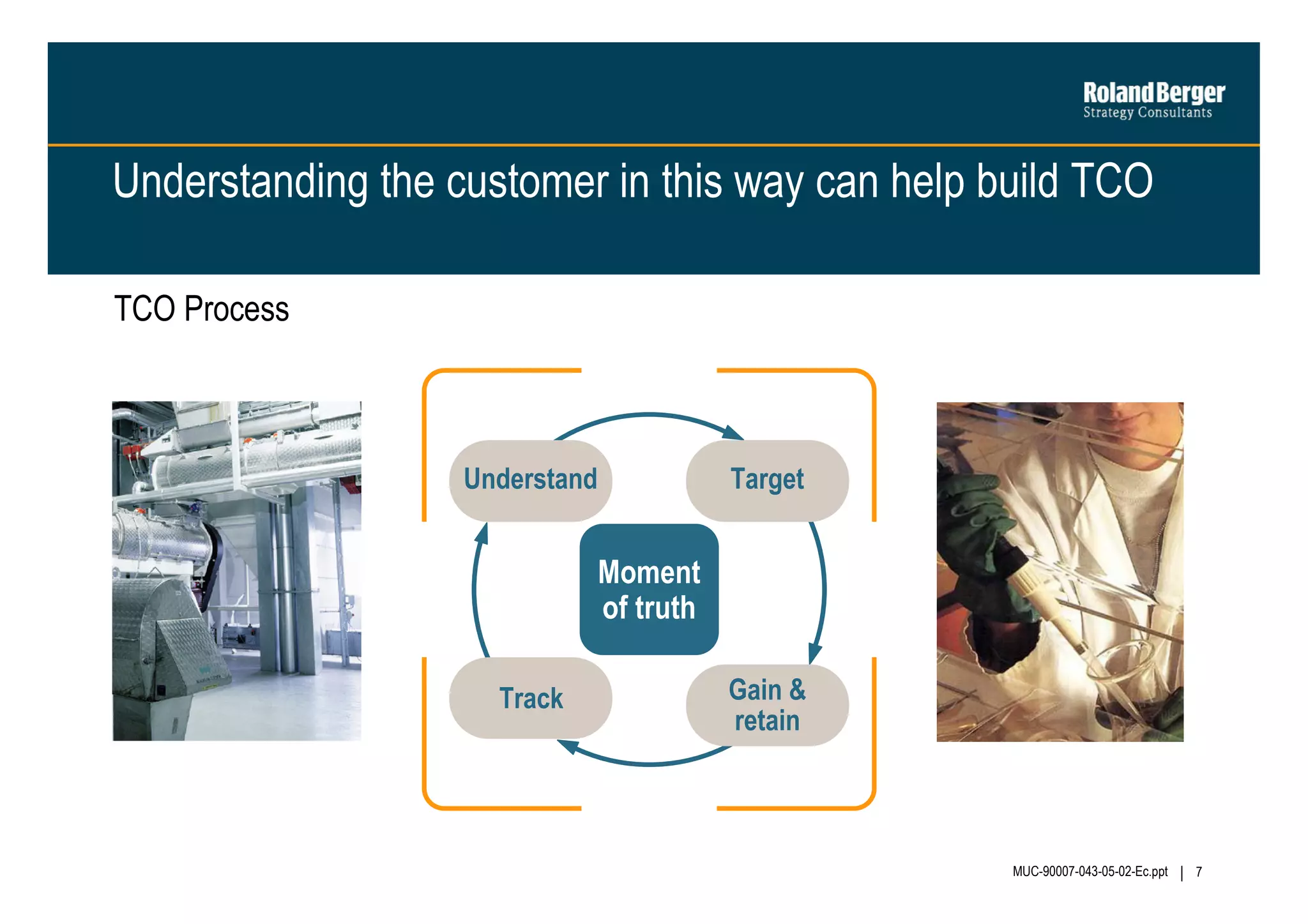 Understanding the customer in this way can help build TCO
TCO Process

Understand

Target

Moment
of truth
Track

Gain &
retain

MUC-90007-043-05-02-Ec.ppt

7

 