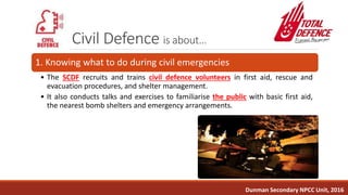 Civil Defence is about…
1. Knowing what to do during civil emergencies
• The SCDF recruits and trains civil defence volunteers in first aid, rescue and
evacuation procedures, and shelter management.
• It also conducts talks and exercises to familiarise the public with basic first aid,
the nearest bomb shelters and emergency arrangements.
Dunman Secondary NPCC Unit, 2016
 