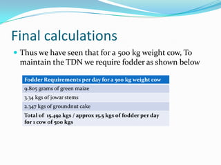 Total digestive nutrients(TDN) | PPTX