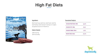 High Fat Diets
 