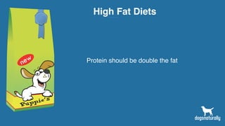 High Fat Diets
Protein should be double the fat
 