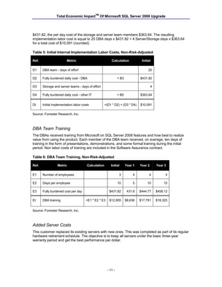 Microsoft India - Total Economic Impact of Microsoft SQL Server 2008 ...