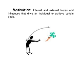 Motivation:       Internal and external forces and
influences that drive an individual to achieve certain
goals.
 