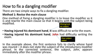 Dangle Method TOTAL ENGLISH Complete presentation all in one | PDF