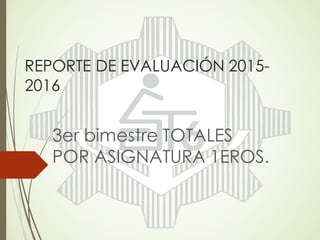 REPORTE DE EVALUACIÓN 2015-
2016
3er bimestre TOTALES
POR ASIGNATURA 1EROS.
 