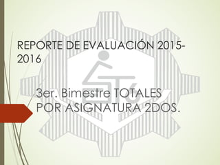 REPORTE DE EVALUACIÓN 2015-
2016
3er. Bimestre TOTALES
POR ASIGNATURA 2DOS.
 
