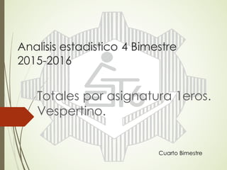 Analisis estadistico 4 Bimestre
2015-2016
Totales por asignatura 1eros.
Vespertino.
Cuarto Bimestre
 