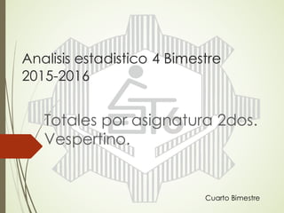 Analisis estadistico 4 Bimestre
2015-2016
Totales por asignatura 2dos.
Vespertino.
Cuarto Bimestre
 