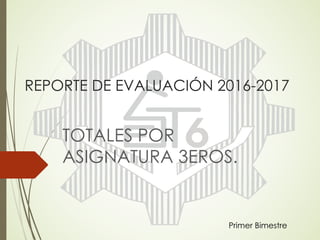 REPORTE DE EVALUACIÓN 2016-2017
TOTALES POR
ASIGNATURA 3EROS.
Primer Bimestre
 