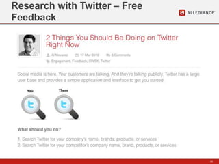 35
Research with Twitter – Free
Feedback
 