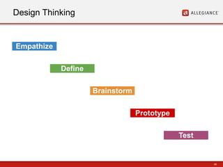 48
Design Thinking
Empathize
Define
Test
Brainstorm
Prototype
 