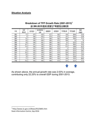 Situation Analysis
	
	
Breakdown of TFP Growth Rate (2001-2013)1
	
	
As shown above, the annual growth rate was 2.03% in average,
contributing only 22.25% to overall GDP during 2001-2013.
	
																																																								
1
	http://www.sic.gov.cn/News/455/6841.htm	
State	Information	Centre,	Sep	2016	
	
 