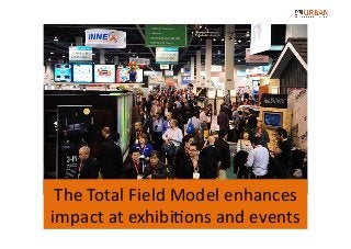 The	
  Total	
  Field	
  Model	
  enhances	
  
impact	
  at	
  exhibi4ons	
  and	
  events	
  
 