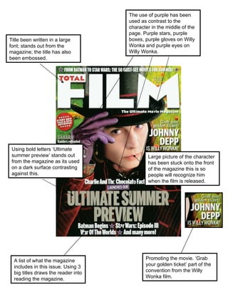 The use of purple has been
                                     used as contrast to the
                                     character in the middle of the
                                     page. Purple stars, purple
Title been written in a large        boxes, purple gloves on Willy
font; stands out from the            Wonka and purple eyes on
magazine; the title has also         Willy Wonka.
been embossed.




 Using bold letters ‘Ultimate
 summer preview’ stands out                  Large picture of the character
 from the magazine as its used               has been stuck onto the front
 on a dark surface contrasting               of the magazine this is so
 against this.                               people will recognize him
                                             when the film is released.




  A list of what the magazine               Promoting the movie. ‘Grab
  includes in this issue. Using 3           your golden ticket’ part of the
  big titles draws the reader into          convention from the Willy
  reading the magazine.                     Wonka film.
 