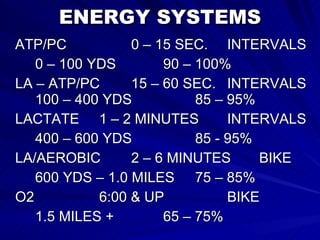 ENERGY SYSTEMS ATP/PC  0 – 15 SEC.  INTERVALS 0 – 100 YDS 90 – 100% LA – ATP/PC 15 – 60 SEC. INTERVALS 100 – 400 YDS 85 – 95% LACTATE 1 – 2 MINUTES INTERVALS 400 – 600 YDS 85 - 95% LA/AEROBIC 2 – 6 MINUTES BIKE 600 YDS – 1.0 MILES 75 – 85% O2  6:00 & UP  BIKE 1.5 MILES + 65 – 75% 