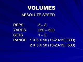 VOLUMES ABSOLUTE SPEED REPS  3 – 8 YARDS 250 – 600 SETS 1 – 3 RANGE 1 X 6 X 50 (15-20-15) (300) 2 X 5 X 50 (15-20-15) (500) 