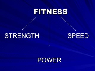 FITNESS STRENGTH  SPEED  POWER 