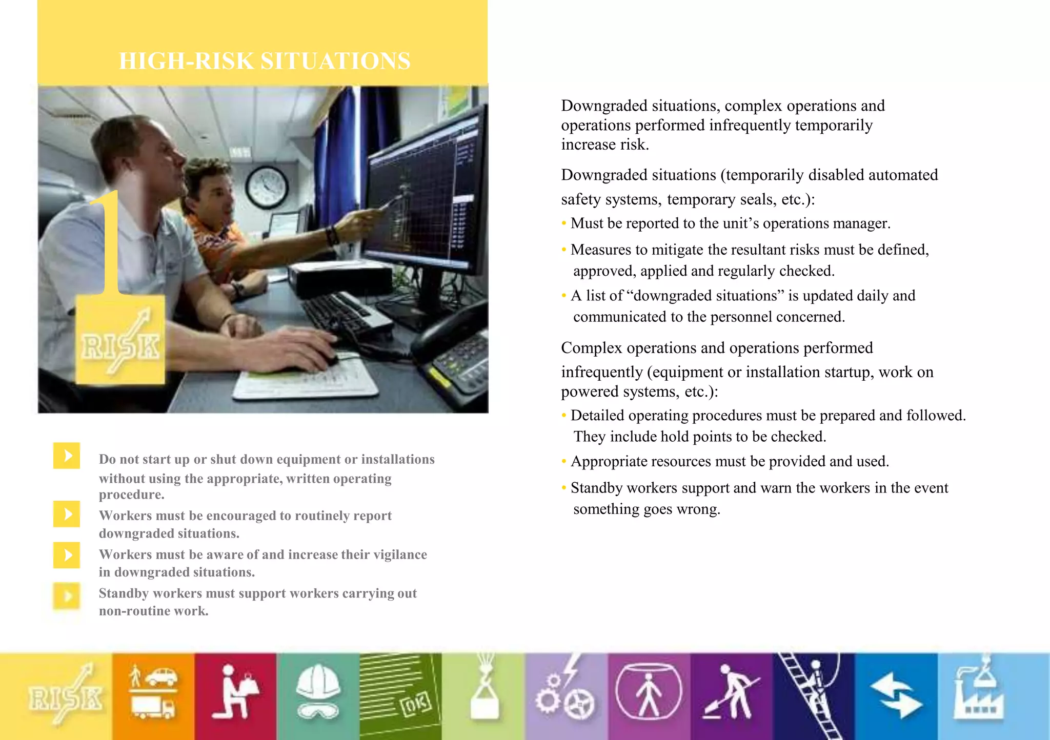 HIGH-RISK SITUATIONS
1
Do not start up or shut down equipment or installations
without using the appropriate, written operating
procedure.
Workers must be encouraged to routinely report
downgraded situations.
Workers must be aware of and increase their vigilance
in downgraded situations.
Standby workers must support workers carrying out
non-routine work.
Downgraded situations, complex operations and
operations performed infrequently temporarily
increase risk.
Downgraded situations (temporarily disabled automated
safety systems, temporary seals, etc.):
• Must be reported to the unit’s operations manager.
• Measures to mitigate the resultant risks must be defined,
approved, applied and regularly checked.
• A list of “downgraded situations” is updated daily and
communicated to the personnel concerned.
Complex operations and operations performed
infrequently (equipment or installation startup, work on
powered systems, etc.):
• Detailed operating procedures must be prepared and followed.
They include hold points to be checked.
• Appropriate resources must be provided and used.
• Standby workers support and warn the workers in the event
something goes wrong.
 
