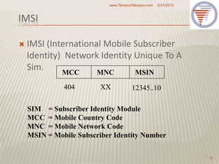 IMSI
 IMSI (International Mobile Subscriber
Identity) Network Identity Unique To A
Sim.
5/31/2013www.TempusTelcosys.com
11
MCC MNC MSIN
404 XX 12345..10
SIM = Subscriber Identity Module
MCC = Mobile Country Code
MNC = Mobile Network Code
MSIN = Mobile Subscriber Identity Number
 