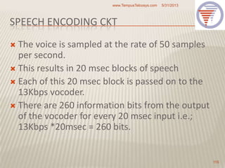 SPEECH ENCODING CKT
 The voice is sampled at the rate of 50 samples
per second.
 This results in 20 msec blocks of speech
 Each of this 20 msec block is passed on to the
13Kbps vocoder.
 There are 260 information bits from the output
of the vocoder for every 20 msec input i.e.;
13Kbps *20msec = 260 bits.
5/31/2013www.TempusTelcosys.com
115
 