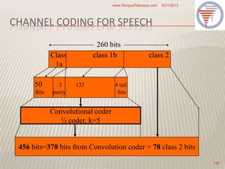 CHANNEL CODING FOR SPEECH
5/31/2013www.TempusTelcosys.com
118
Class class 1b class 2
1a
50 3 132 4 tail
Bits parity bits
Convolutional coder
½ coder, k=5
456 bits=378 bits from Convolution coder + 78 class 2 bits
260 bits
 