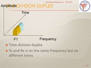 TIME DIVISION DUPLEX
 Time division duplex
 Tx and Rx is on the same frequency but on
different times
5/31/2013www.TempusTelcosys.com
148
F1 Frequency
Amplitude
Time
Tx
Rx
 
