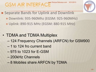 GSM AIR INTERFACE
 Separate Bands for Uplink and Downlink
 Downlink: 935-960Mhz (EGSM: 925-960MHz)
 Uplink: 890-915 MHz (EGSM: 880-915 MHz)
5/31/2013www.TempusTelcosys.com
149
• TDMA and TDMA Multiplex
– 124 Frequency Channels (ARFCN) for GSM900
– 1 to 124 fro current band
– 975 to 1023 for E-GSM
– 200kHz Channels
– 8 Mobiles share ARFCN by TDMA
 