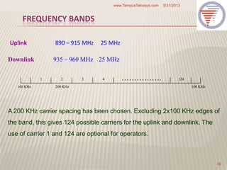 FREQUENCY BANDS
Uplink 890 – 915 MHz 25 MHz
5/31/2013www.TempusTelcosys.com
16
Downlink 935 – 960 MHz 25 MHz
100 KHz 200 KHz 100 KHz
1 43 1242 …………….
A 200 KHz carrier spacing has been chosen. Excluding 2x100 KHz edges of
the band, this gives 124 possible carriers for the uplink and downlink. The
use of carrier 1 and 124 are optional for operators.
 