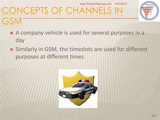 CONCEPTS OF CHANNELS IN
GSM
 A company vehicle is used for several purposes in a
day
 Similarly in GSM, the timeslots are used for different
purposes at different times
5/31/2013www.TempusTelcosys.com
163
 