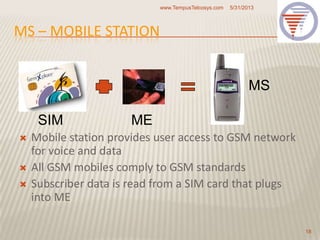 MS – MOBILE STATION
 Mobile station provides user access to GSM network
for voice and data
 All GSM mobiles comply to GSM standards
 Subscriber data is read from a SIM card that plugs
into ME
5/31/2013www.TempusTelcosys.com
18
SIM ME
MS
 