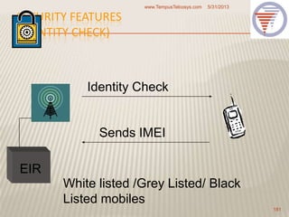 SECURITY FEATURES
(IDENTITY CHECK)
5/31/2013www.TempusTelcosys.com
181
EIR
Sends IMEI
Identity Check
White listed /Grey Listed/ Black
Listed mobiles
 