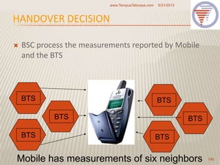 HANDOVER DECISION
 BSC process the measurements reported by Mobile
and the BTS
5/31/2013www.TempusTelcosys.com
184
BTS
BTS
BTS
BTS
BTS
BTS
Mobile has measurements of six neighbors
 