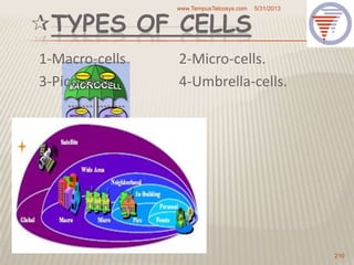 TYPES OF CELLS
1-Macro-cells 2-Micro-cells.
3-Pico-cells. 4-Umbrella-cells.
5/31/2013www.TempusTelcosys.com
210
 