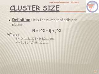 CLUSTER SIZE
 Definition : It is The number of cells per
cluster
N = i^2 + ij + j^2
Where :
i = 0, 1, 2….& j = 0,1,2…. etc.
N = 1 , 3 , 4 ,7, 9 , 12 ,……
5/31/2013www.TempusTelcosys.com
212
 