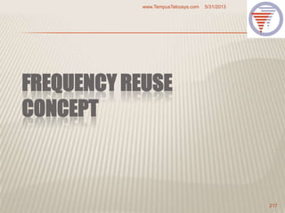 FREQUENCY REUSE
CONCEPT
5/31/2013www.TempusTelcosys.com
217
 