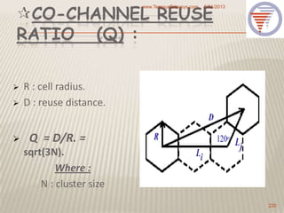 CO-CHANNEL REUSE
RATIO (Q) :
 R : cell radius.
 D : reuse distance.
 Q = D/R. =
sqrt(3N).
Where :
N : cluster size
5/31/2013www.TempusTelcosys.com
220
 