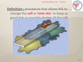 Definition : procedure that allows MS to
change the cell or time-slot to keep as
good link as possible during all the call.
5/31/2013www.TempusTelcosys.com
222
 